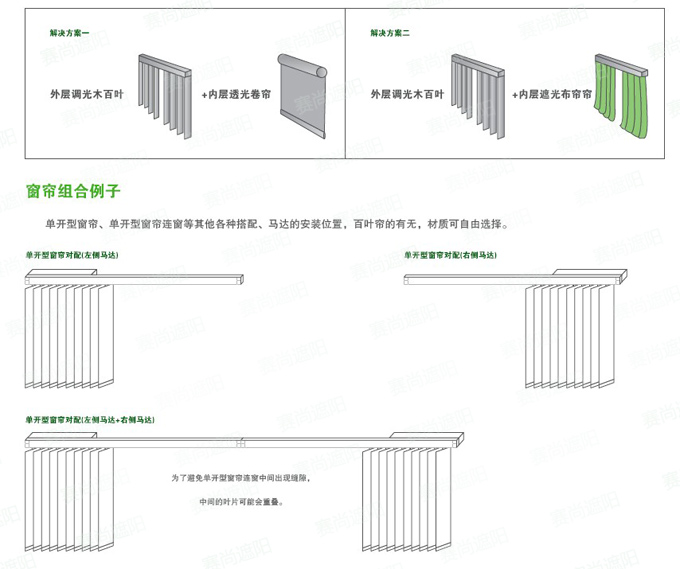 電動(dòng)豎百葉簾應(yīng)用例子 電動(dòng)豎百葉簾應(yīng)用例子
