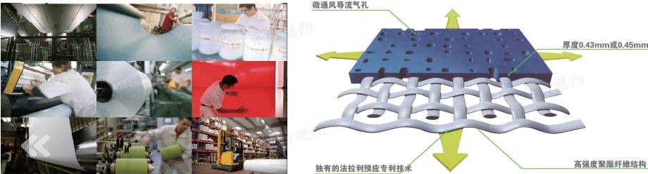 法拉利面料 法拉利面料