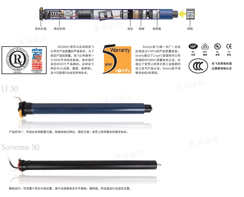 法國尚飛電機結(jié)構(gòu)示意圖 法國尚飛電機結(jié)構(gòu)示意圖