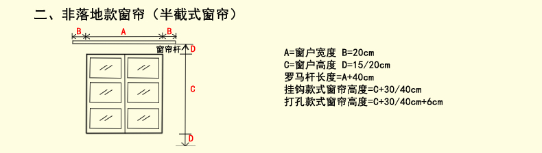 羅馬簾的測量方法 羅馬簾的測量方法