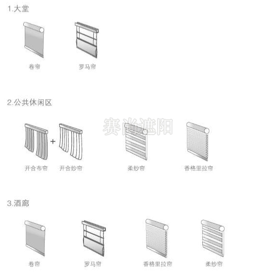 常見的酒店各區(qū)域的窗飾遮陽產(chǎn)品組合搭配