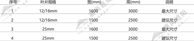 電動(dòng)中空鋁百葉簾應(yīng)用尺寸 電動(dòng)中空鋁百葉簾應(yīng)用尺寸