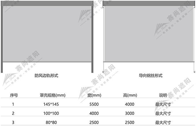 防風電動卷簾應(yīng)用尺寸 防風電動卷簾應(yīng)用尺寸