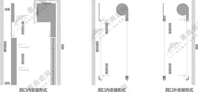 戶外卷簾安裝方式圖 戶外卷簾安裝方式圖