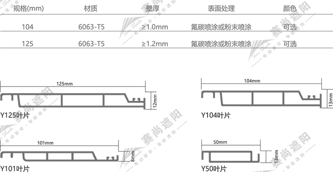 平板百葉技術(shù)參數(shù) 平板百葉技術(shù)參數(shù)