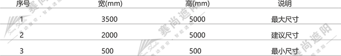 單面板百葉應(yīng)用尺寸 單面板百葉應(yīng)用尺寸