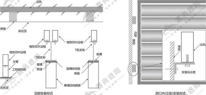 單面板百葉安裝方式 單面板百葉安裝方式