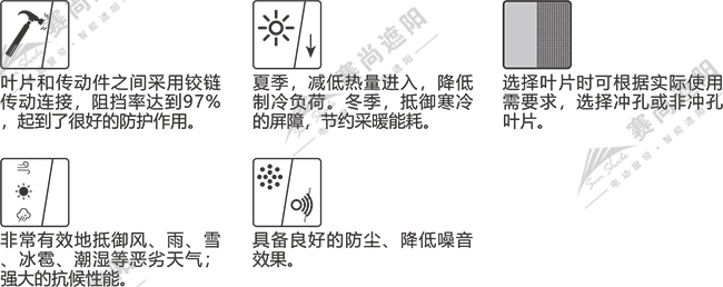 單面板百葉功能 單面板百葉功能
