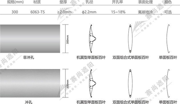 單面板百葉技術(shù)參數(shù) 單面板百葉技術(shù)參數(shù)