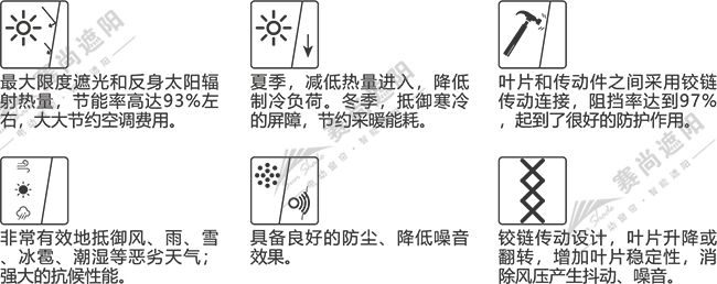 SD96升降調(diào)光百葉功能 SD96升降調(diào)光百葉功能