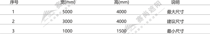 歐式百葉應(yīng)用尺寸 歐式百葉應(yīng)用尺寸