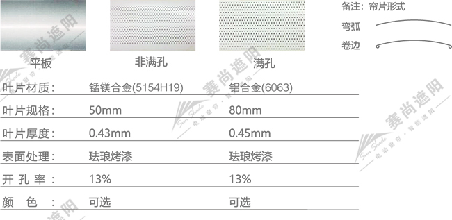 電動鋁百葉技術(shù)參數(shù) 電動鋁百葉技術(shù)參數(shù)