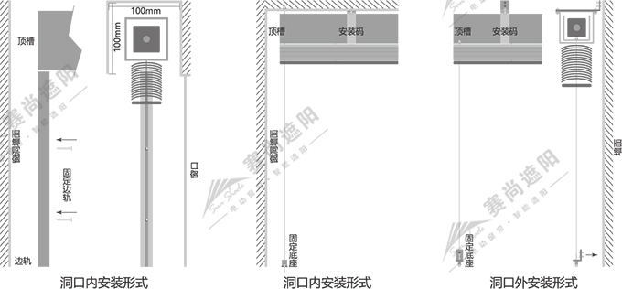 戶外電動(dòng)百葉簾安裝方式 戶外電動(dòng)百葉簾安裝方式
