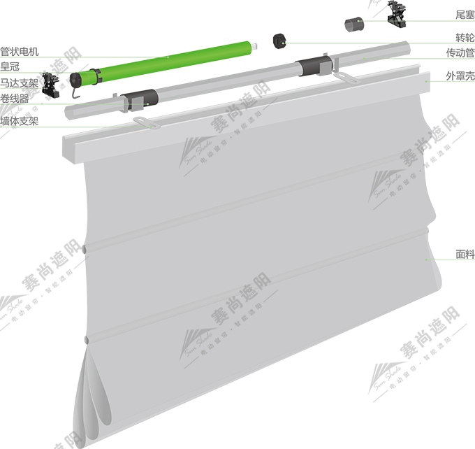 電動(dòng)羅馬簾產(chǎn)品結(jié)構(gòu)圖 電動(dòng)羅馬簾產(chǎn)品結(jié)構(gòu)圖