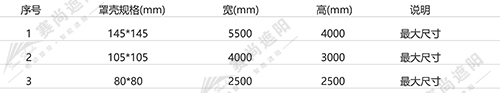 產(chǎn)品應(yīng)用尺寸 產(chǎn)品應(yīng)用尺寸