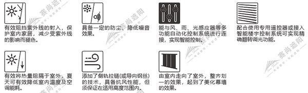 戶外電動(dòng)百葉簾功能 戶外電動(dòng)百葉簾功能